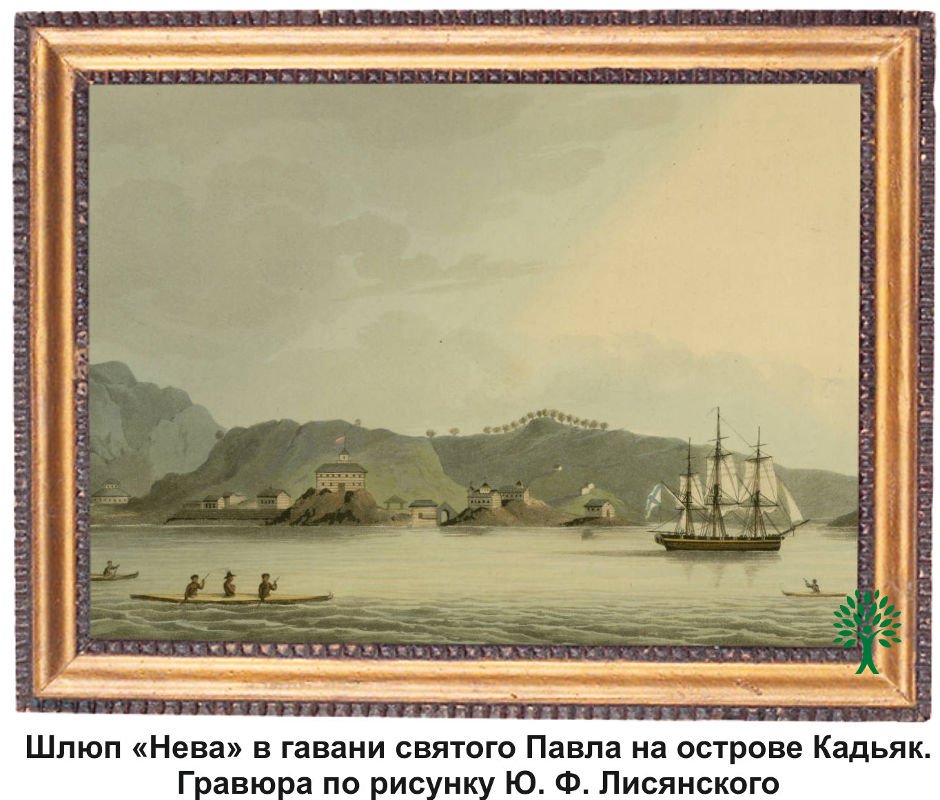 Как казацкий род Лисянских превратился в династию морских офицеров